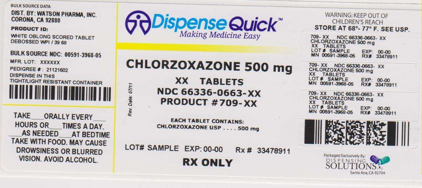 Chlorzoxazone